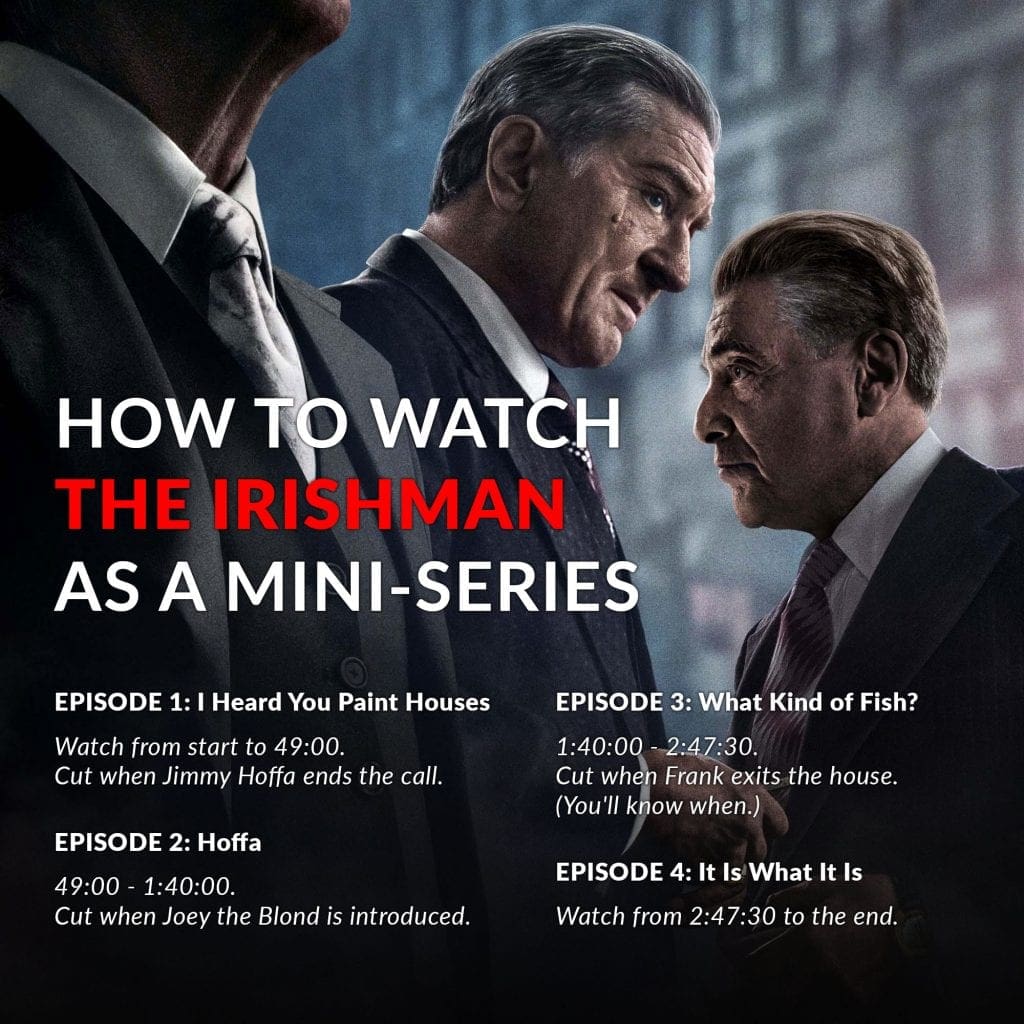 How To Watch The Irishman ( Credit Alexander Dunerfors Kardelo)